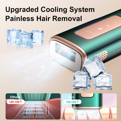 FY-B508 Cooling IPL Hair Removal