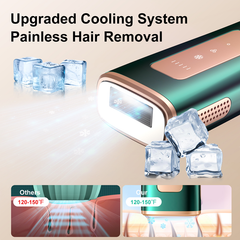 FY-B505 IPL Hair Removal