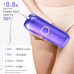 FY-B512 Sapphire cool hair removal