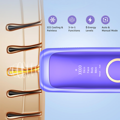 FY-B512 Sapphire cool hair removal