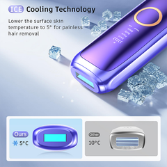 FY-B512 Sapphire cool hair removal
