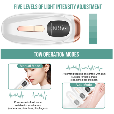 FY-B504 IPL Hair Removal