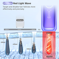 FY-B512 Sapphire cool hair removal