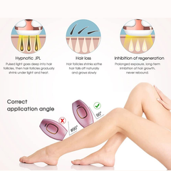 WG-801 MINI IPL Hair Removal